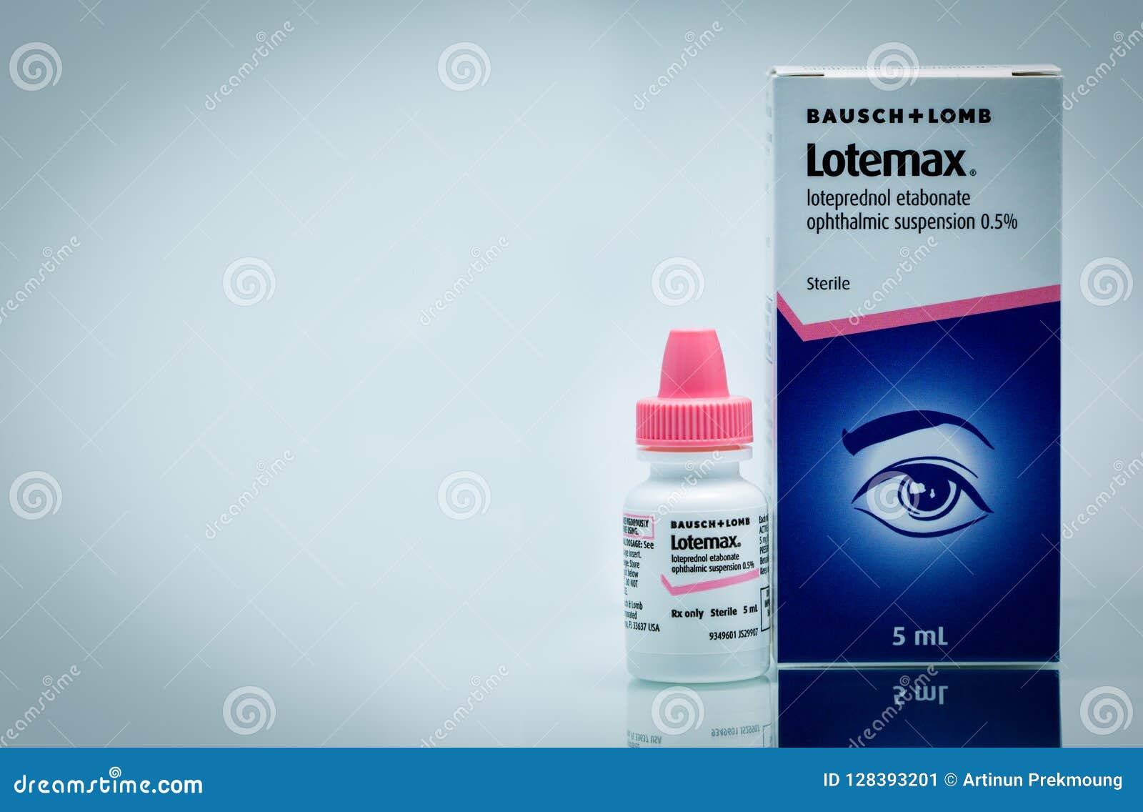 Lotemax 0